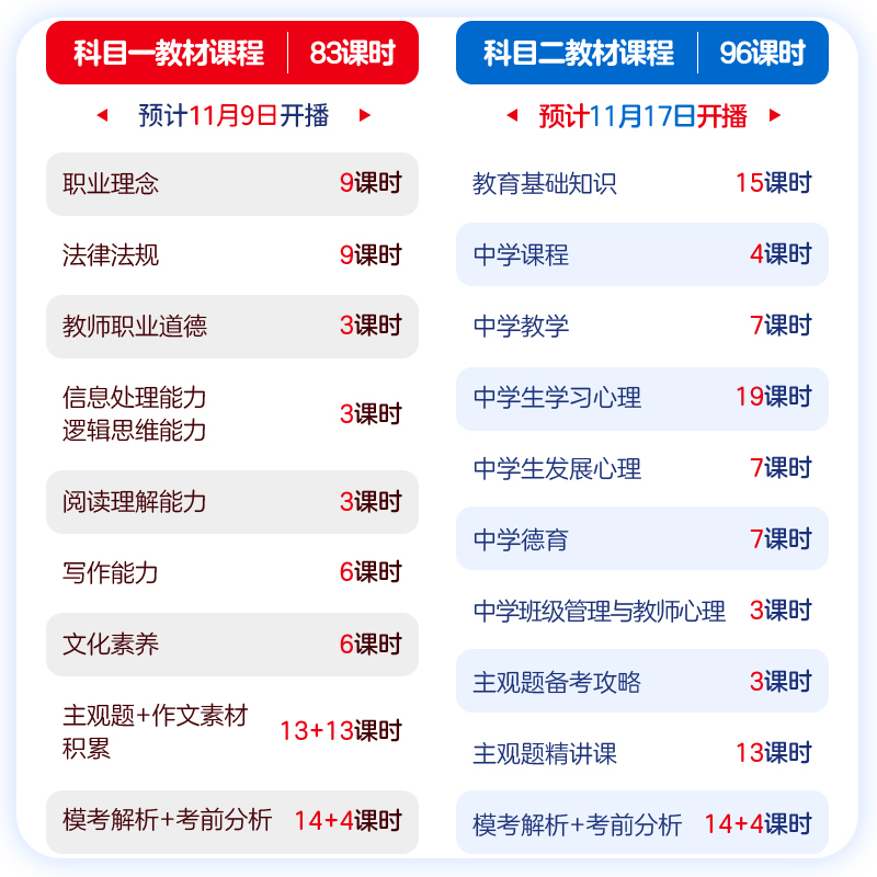 迈向未来的知识宝库，2024年资料免费大全与词语释义落实详解