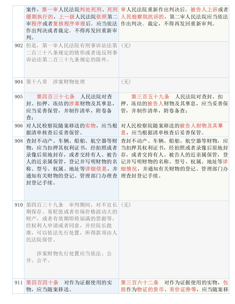 澳门一码一码精准预测与词语释义解释落实的重要性