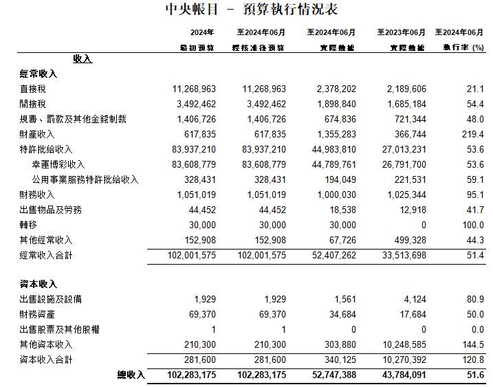 澳门最新开奖结果记录历史查询与词语释义的落实解析