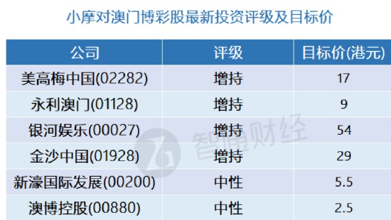 澳门一码中精准预测与资料落实的重要性