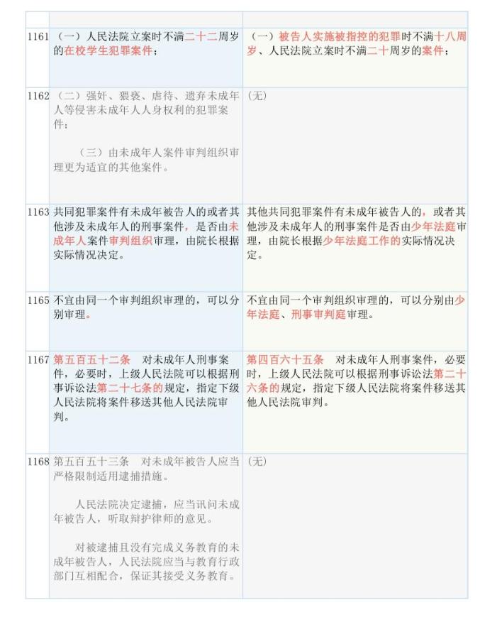 新澳门开奖结果查询，探索今晚开奖的奥秘与词语释义的落实