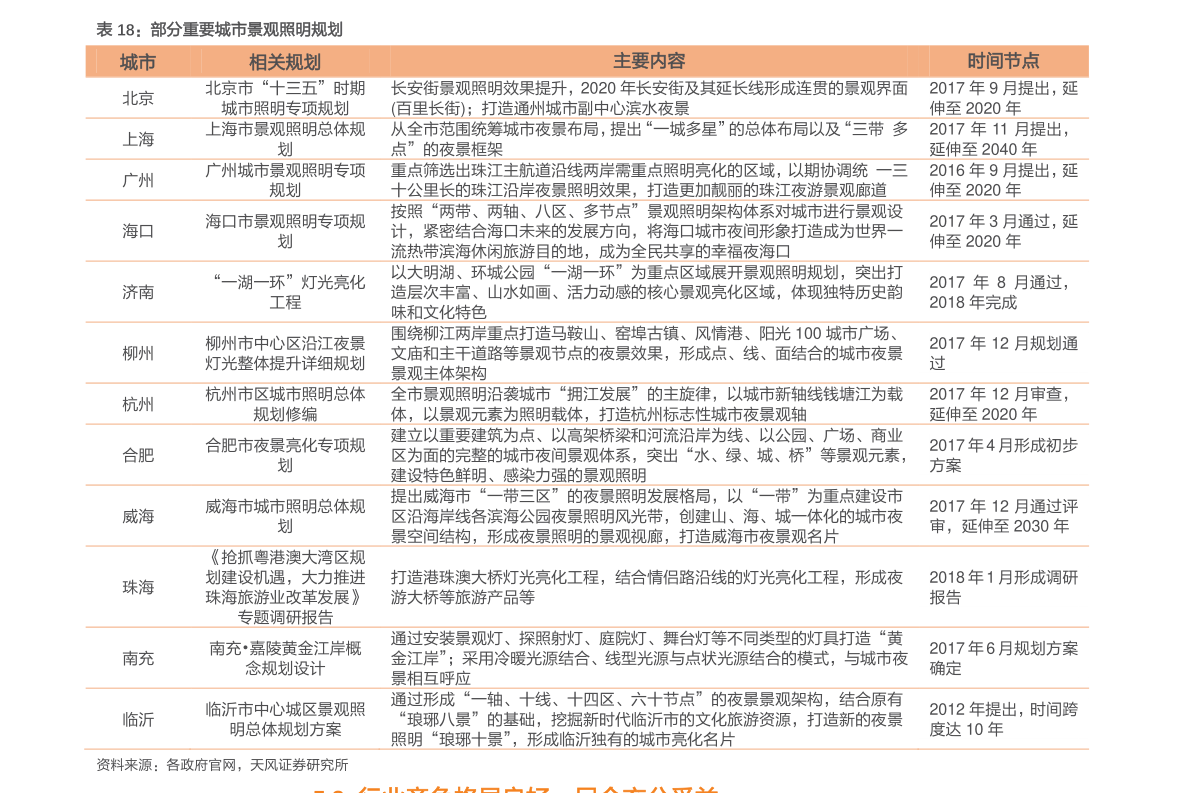 新澳天天开奖资料大全最新54期开奖结果详解与词语释义落实