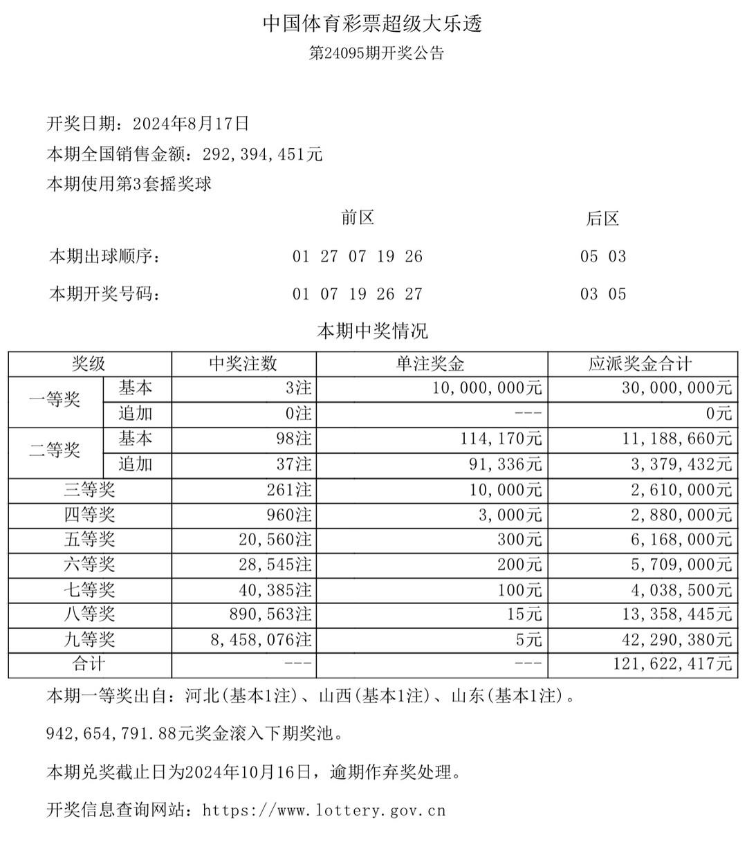 揭秘澳门彩票开奖结果，词语释义与落实解析