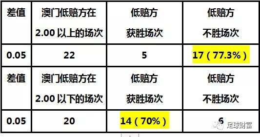 揭秘澳门精选资料，探索免费资源中的词语释义与落实策略