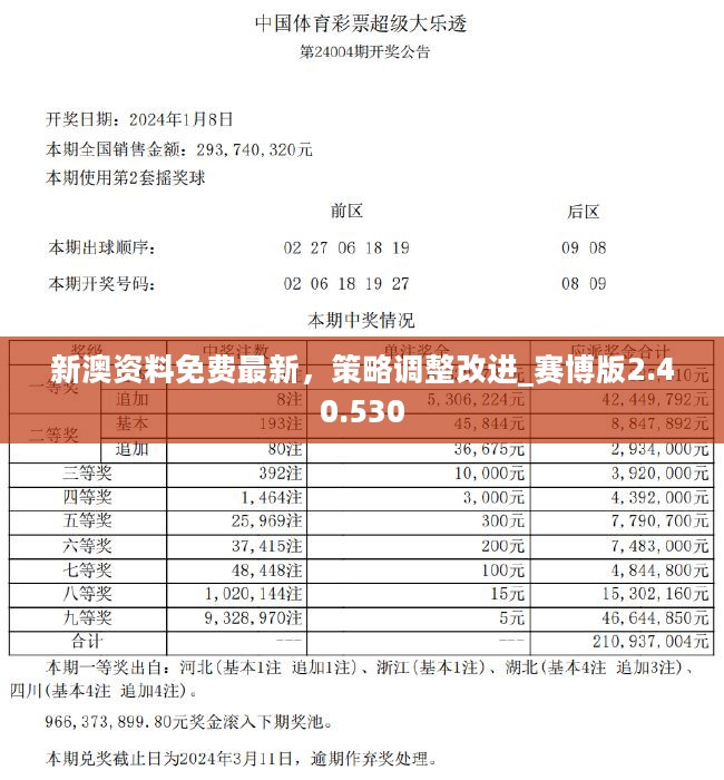 新澳天天彩免费资料查询最新|全面释义解释落实