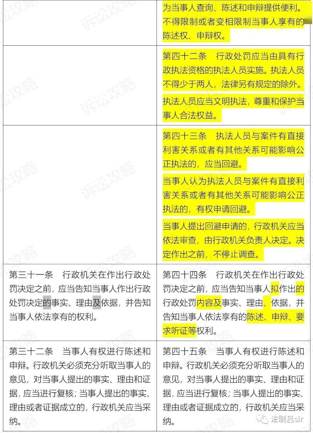 新澳门2025年资料大全宫家婆|全面释义解释落实