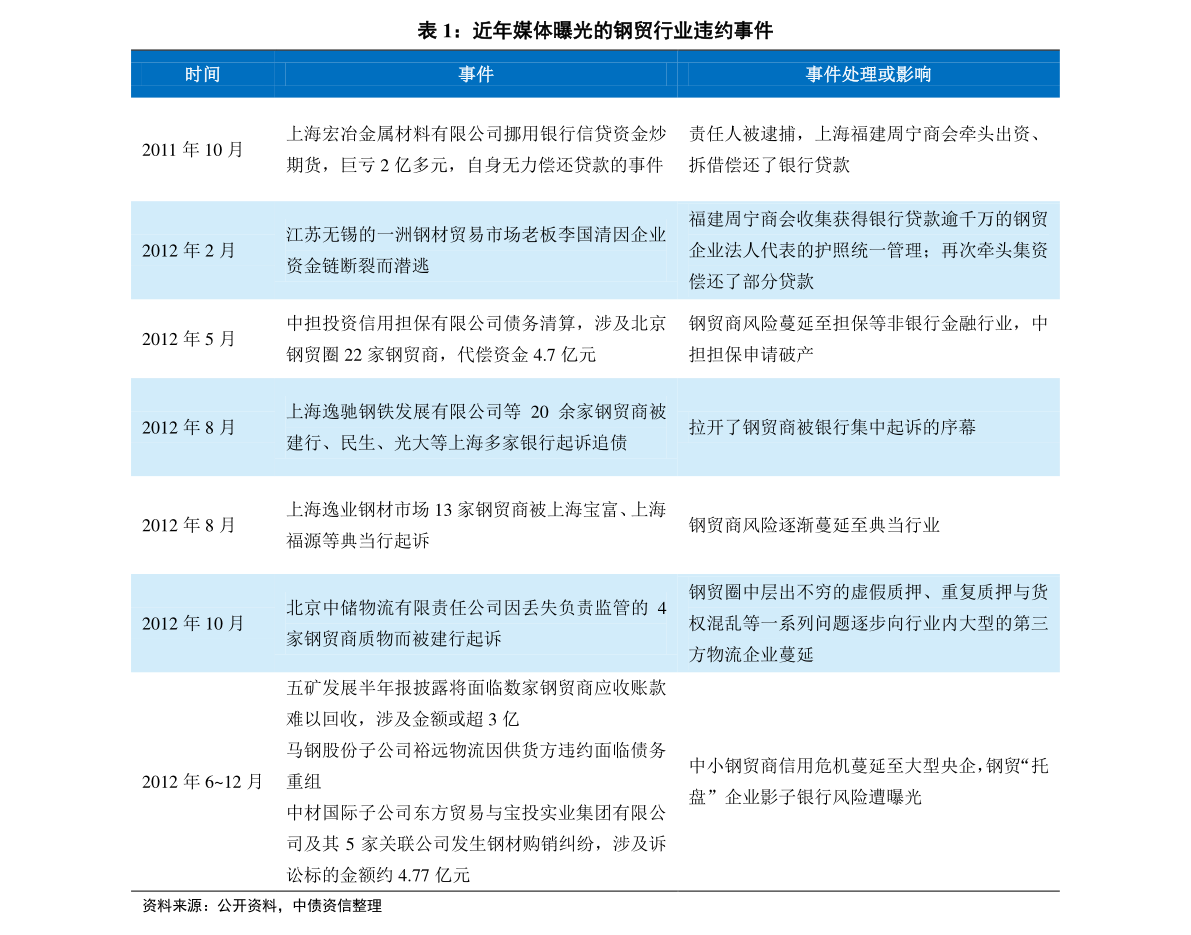 2025新奥历史资料大全查询澳门六|词语释义解释落实