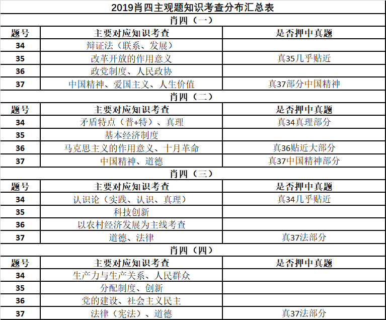 最准一肖100%最准的资料|全面释义解释落实