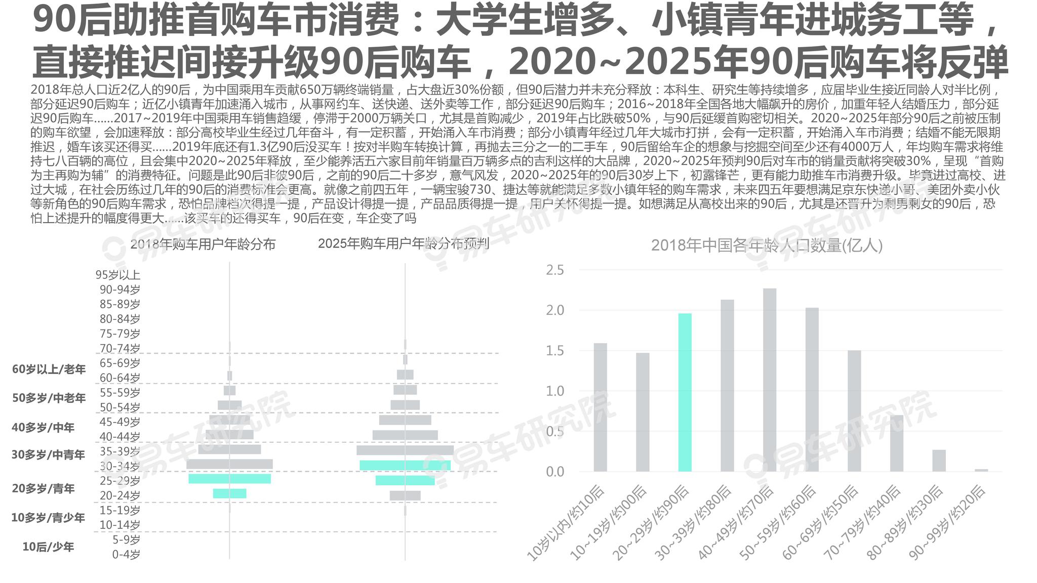 搜狐 第39页