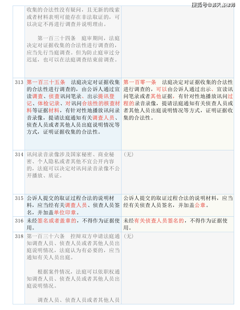 一码一肖一特一中2025|精选解析解释落实