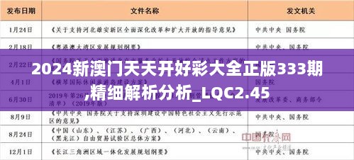 天天彩资料正版免费大全|全面贯彻解释落实