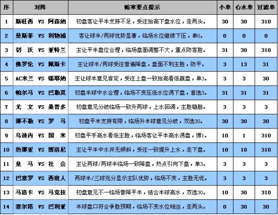 0149400cσm查询,澳彩资料|全面贯彻解释落实