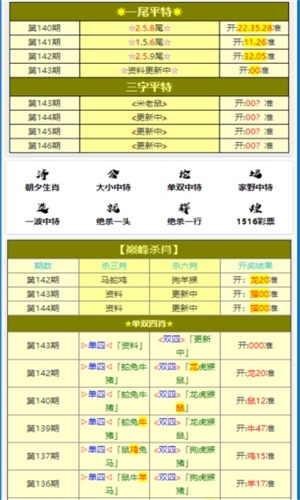 最精准的三肖三码资料|全面贯彻解释落实