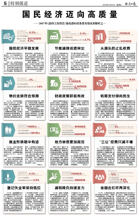 澳门资料免费大全|精选解析解释落实