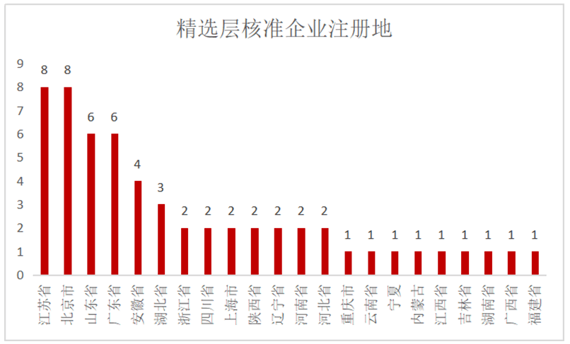 2025澳门今晚开什么生肖|精选解析解释落实