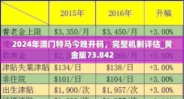 2025澳门特马今晚资料98期|全面贯彻解释落实