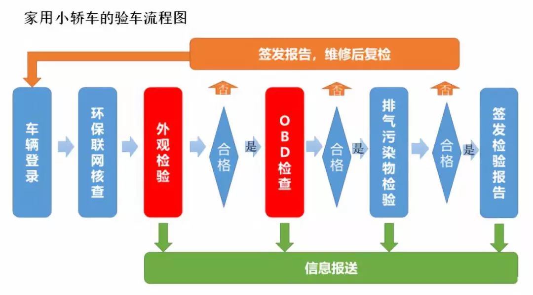 探索2025天天彩,全年免费资料的深度解析|精选解析解释落实