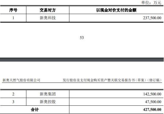 2025新奥全年资料免费大全|词语释义解释落实