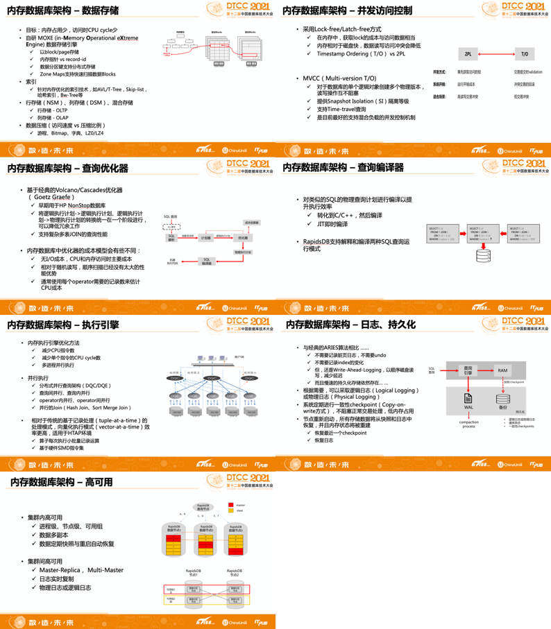 美味 第29页