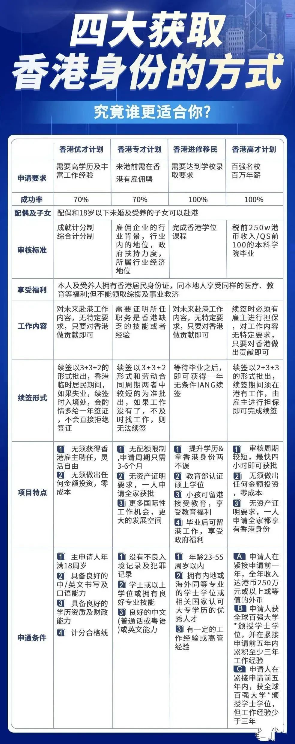 香港精准特马免费资料|词语释义解释落实