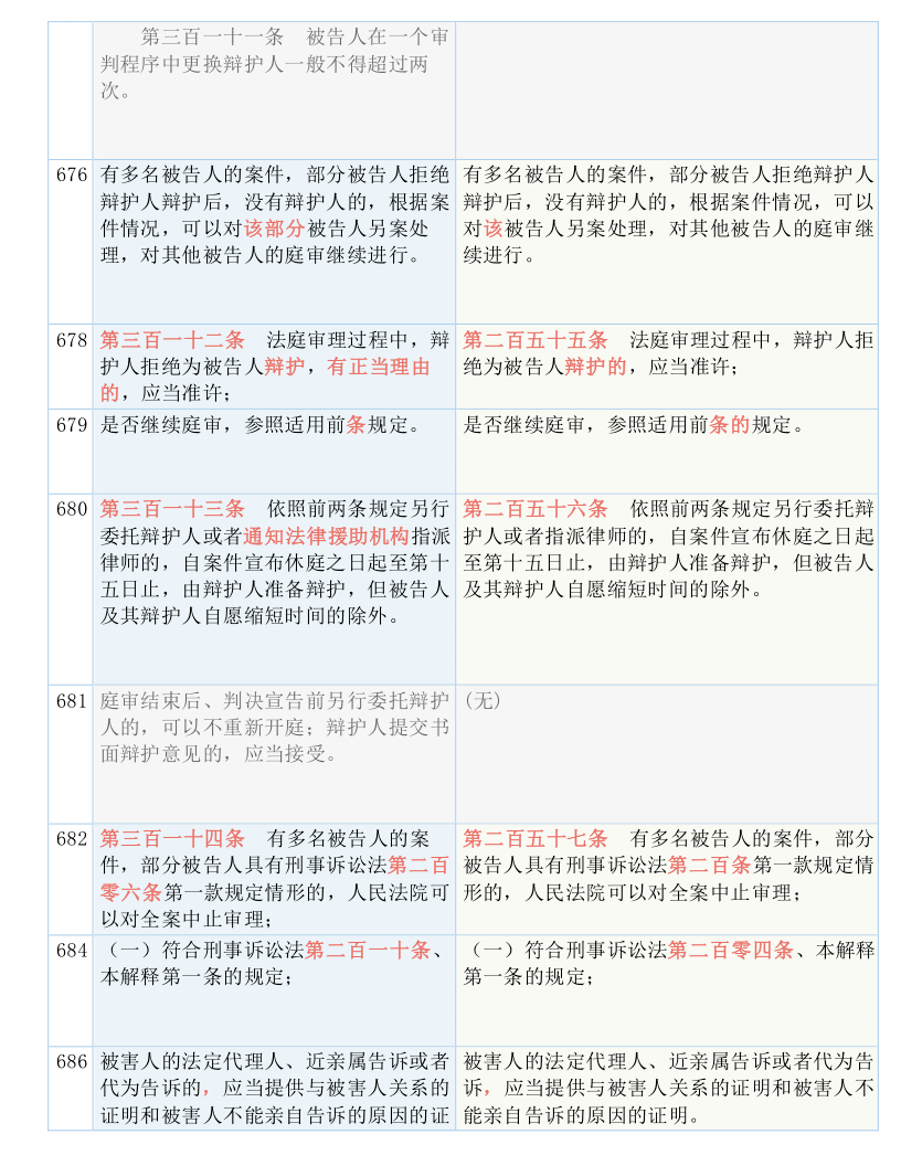 最准一码一肖100%凤凰网|词语释义解释落实