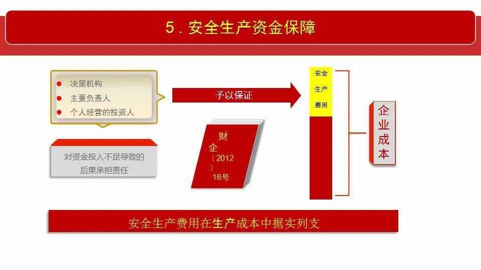 六和彩资料有哪些网址可以看|全面释义解释落实