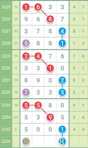 最准一肖一码一一子中特7955|精选解析解释落实