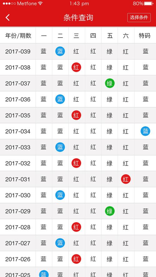 二四六香港天天开彩大全|全面释义解释落实