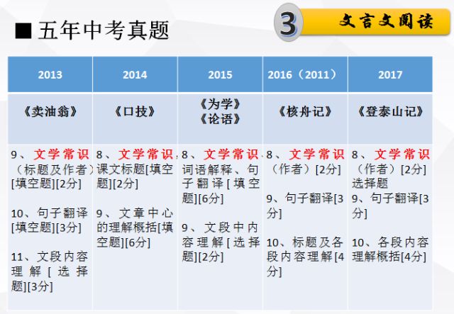 新澳门天天彩期期精准|词语释义解释落实