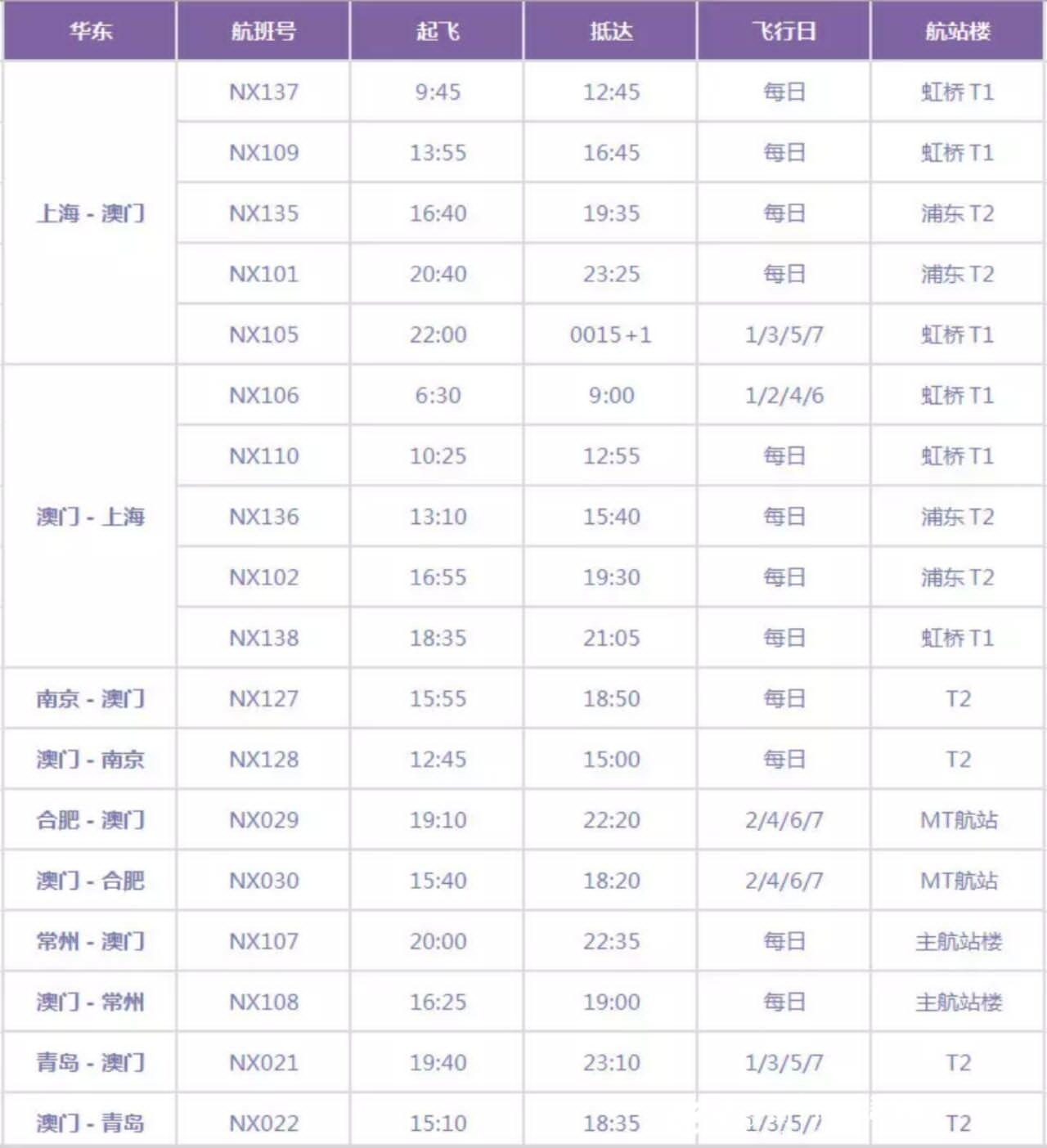 新澳门大众网官网开码现场|全面释义解释落实