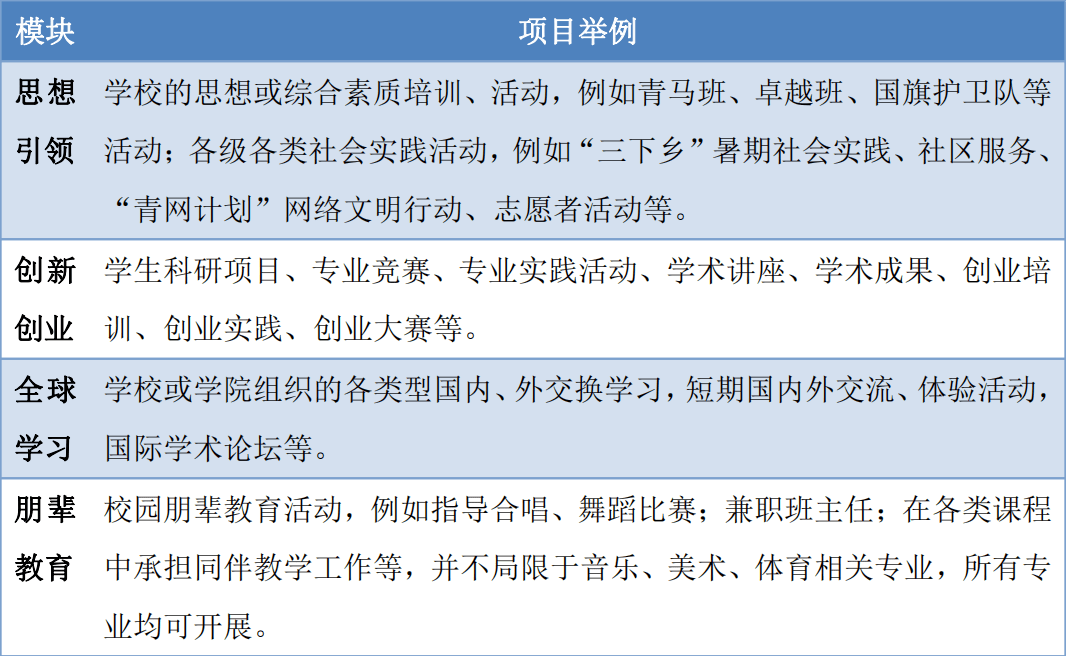 2025年正版资料免费大全功能介绍|词语释义解释落实