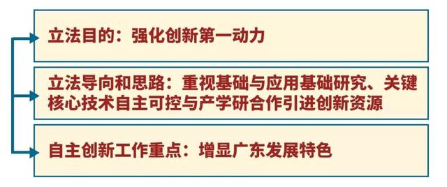 2025澳门精准四不像正版|全面释义解释落实