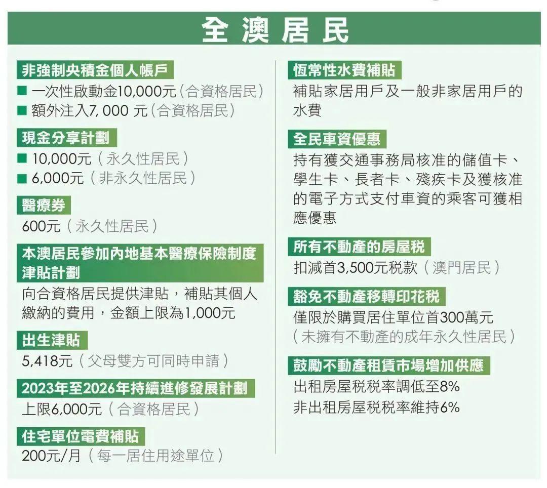 2025澳门全年资料开好彩大全体育|全面贯彻解释落实