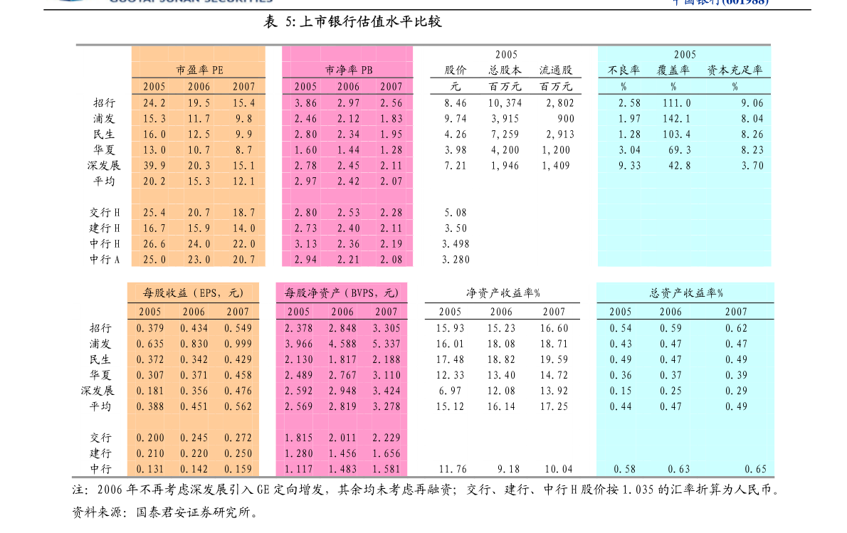 4949澳门天彩艺术全年免费资料|全面贯彻解释落实