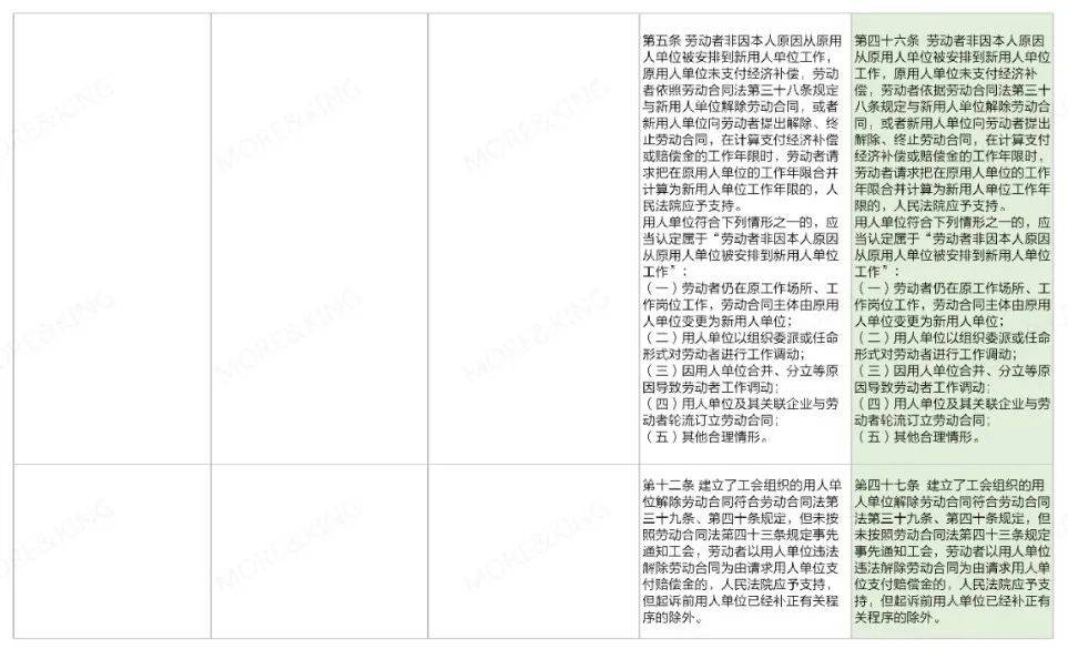 香港6合宝典最新版本更新内容|全面释义解释落实