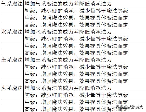 2025年正版资料免费大全中特|词语释义解释落实