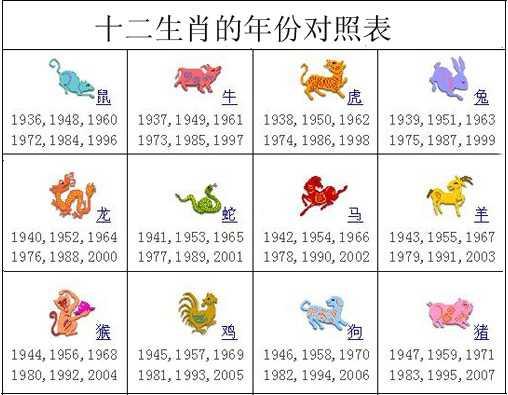 2025十二生肖49个码|全面贯彻解释落实