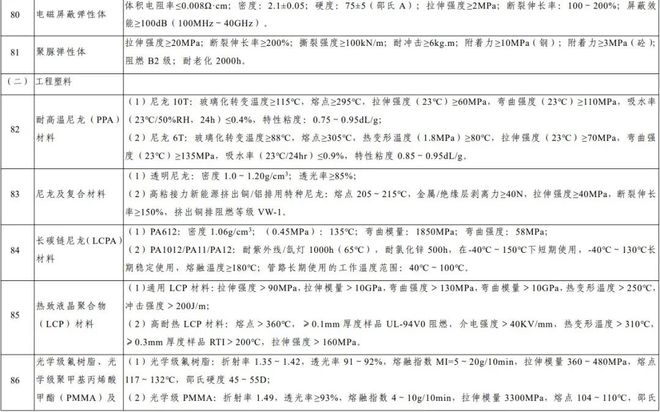 2025新澳门原料免费462|精选解析解释落实