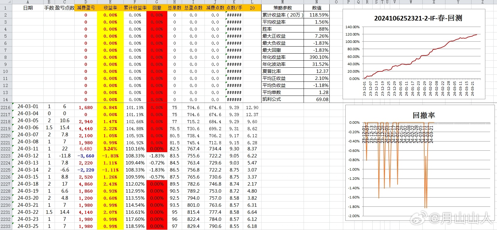 2025新奥历史开奖记录97期|精选解析解释落实