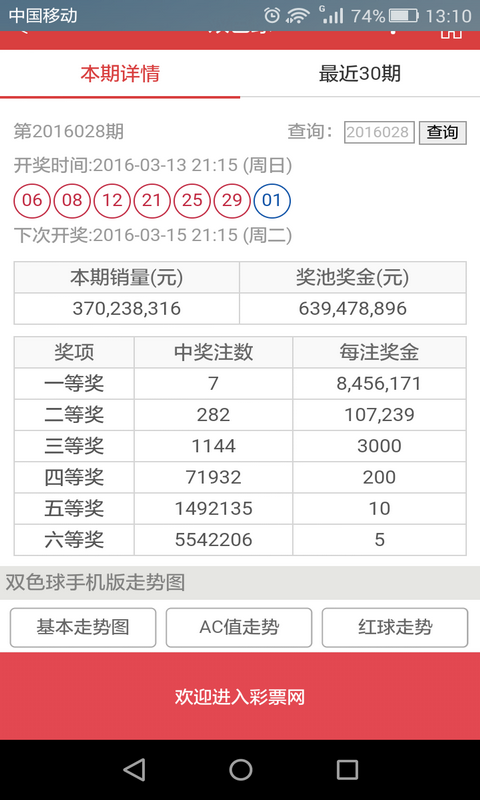 2025澳门天天彩六开彩今晚开奖|全面释义解释落实