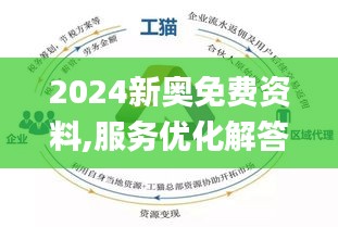 新奥精准资料免费大全|全面贯彻解释落实