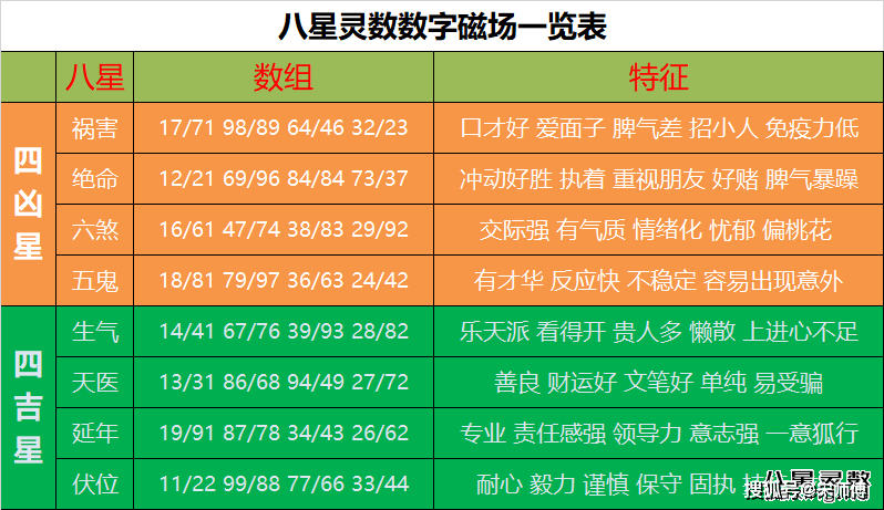 2025新澳今晚资料号码139|全面贯彻解释落实