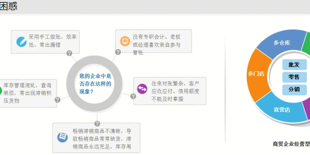 管家婆精选一码解密|精选解析解释落实