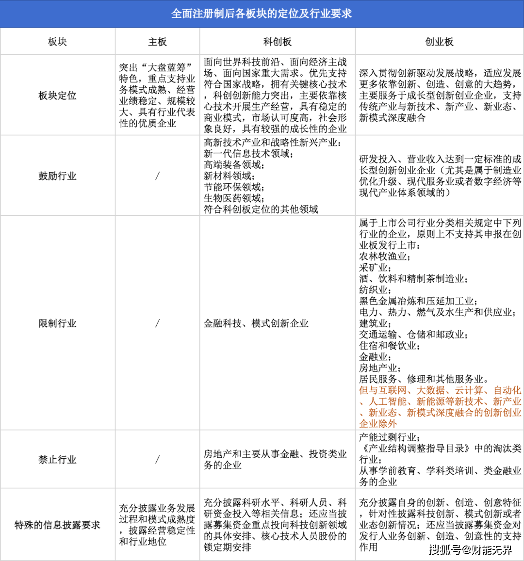 澳门最准三码中特|全面释义解释落实